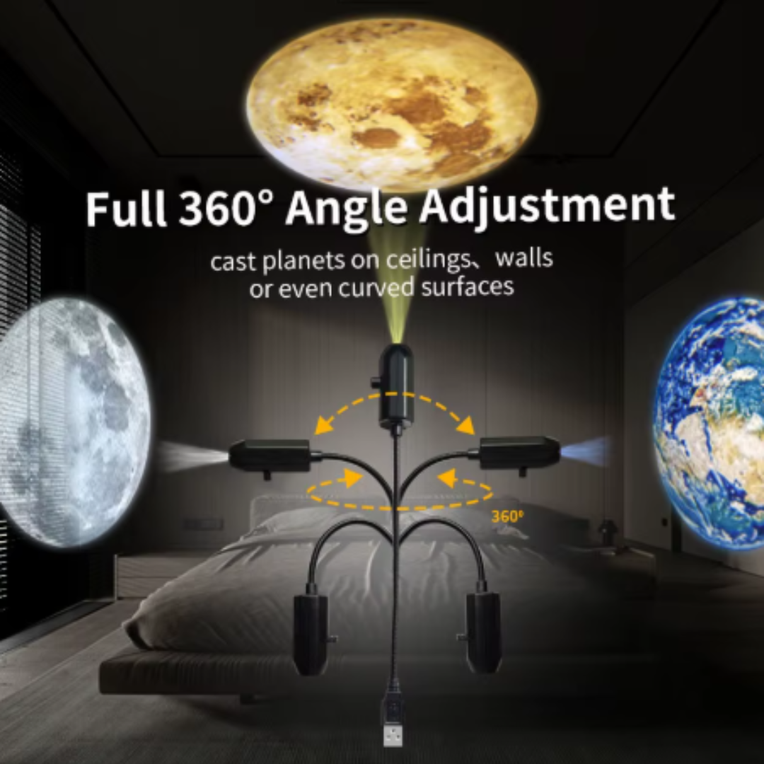 Spatial USB Projector